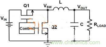 提升DC-DC降壓轉換器的性能,電容電感是關鍵!