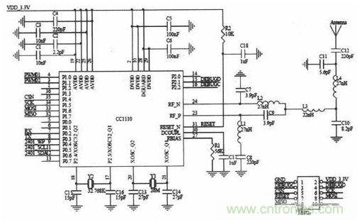 水中機器人的崛起:仿生機器魚的系統(tǒng)設計