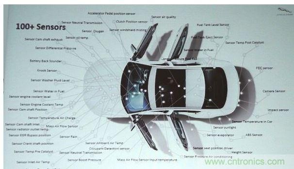 Tomar表示，目前一般標(biāo)準(zhǔn)車款都內(nèi)含100個(gè)以上的傳感器，而叫頂級(jí)車款所配備的傳感器更超過(guò)130個(gè)