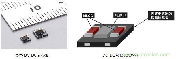 村田解說：從傳感器入手打造&ldquo;微精致&rdquo;可穿戴手環