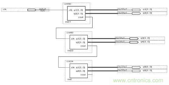 數(shù)字日歷的面世，以軟件方式設(shè)計(jì)硬件的&ldquo;新坐標(biāo)&rdquo;