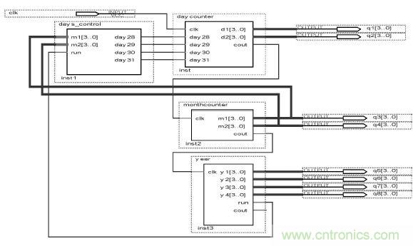 數(shù)字日歷的面世，以軟件方式設(shè)計(jì)硬件的&ldquo;新坐標(biāo)&rdquo;