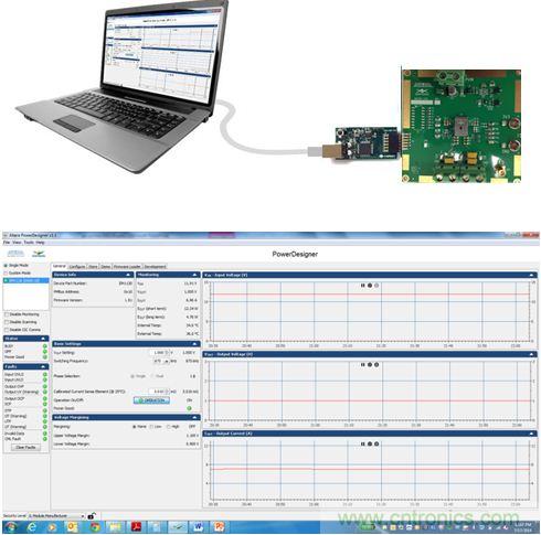 智能全集成數(shù)字電源的成功!數(shù)字高性能負(fù)載的完美詮釋