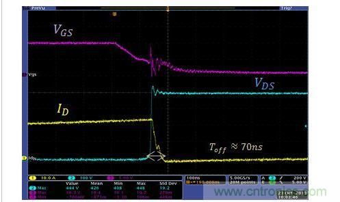 TO247封裝MOSFET(上)和TO247 4引腳封裝MOSFET(下)的MOSFET關(guān)斷瞬態(tài)波形
