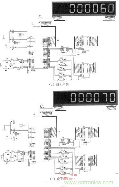 汽車電子的突破:出租車智能計價器的設計