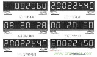 汽車電子的突破:出租車智能計價器的設計