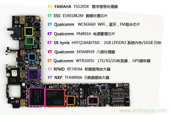 有圖有真相！暴拆VIVO X5 MAX,揭秘&ldquo;最薄之謎&rdquo;