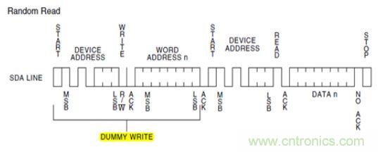 第1頁：I2C總線概述；第2頁：I2C總線時序總結：協議；第3頁：I2C總線時序總結：工作過程