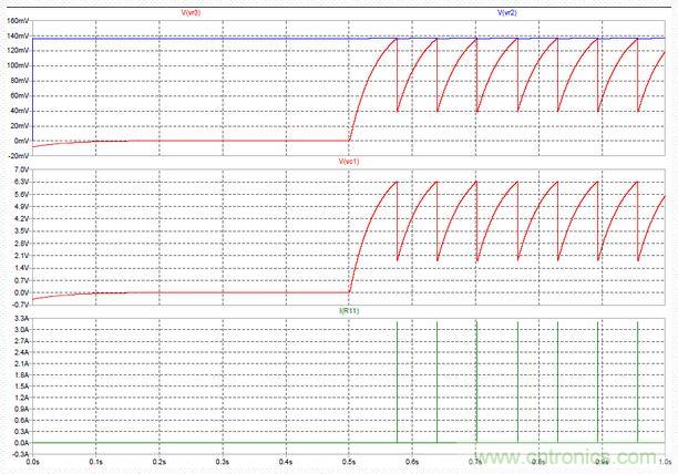 神級(jí)反激式開關(guān)電源,在1.1V電壓下點(diǎn)亮了HBLED燈!