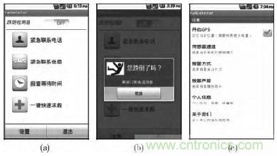 智能手機又有新發現！人體跌倒檢測系統的設計
