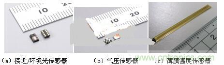 村田構想:村田傳感器為未來譜寫藍圖