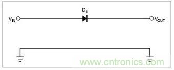 兩種防反接保護電路，選你所需