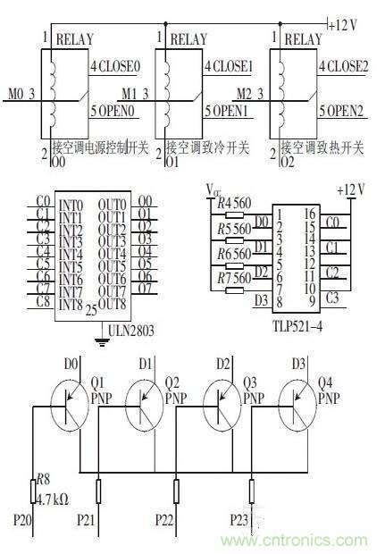 攻略達人：如何快速設(shè)計汽車溫度控制系統(tǒng)連接器電路？