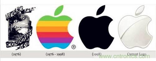 揭秘:什么事蘋果秘密進(jìn)行4年,英特爾還什么都不知道?