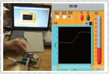 無線溫度傳感器的設(shè)計，WiFi技術(shù)出新招！