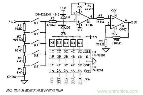 高精度、交直流電壓數據采集系統設計攻略
