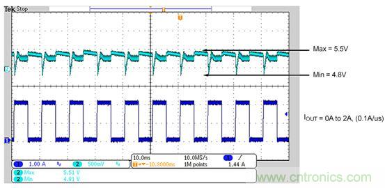 既滿足電源能效標準、又提升性能的AD/DC電源的設計