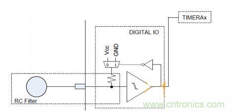 多IO口的LED驅(qū)動電路設(shè)計,精且簡!