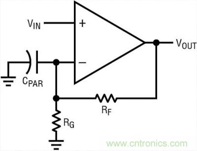 你真的了解運(yùn)放嗎？你的運(yùn)放會(huì)不會(huì)振蕩？