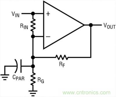 你真的了解運(yùn)放嗎？你的運(yùn)放會(huì)不會(huì)振蕩？