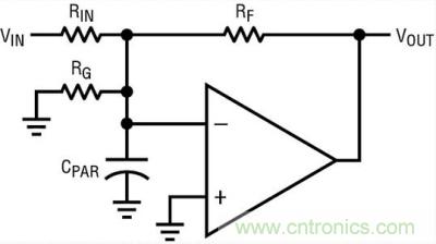 你真的了解運(yùn)放嗎？你的運(yùn)放會(huì)不會(huì)振蕩？