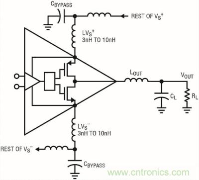 你真的了解運(yùn)放嗎？你的運(yùn)放會(huì)不會(huì)振蕩？