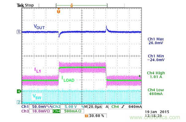 ACOTTM架構(gòu)Buck轉(zhuǎn)換器的電路實例瞬態(tài)響應波形