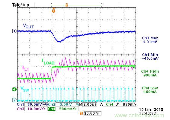 CMCOT架構(gòu)Buck轉(zhuǎn)換器的電路實例的瞬態(tài)響應波形細節(jié)展開