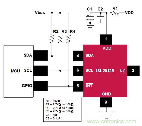 精彩享不停！RGB傳感器改善智能產品視覺感受