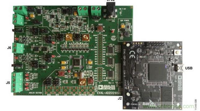 EVAL-AD2S1210SDZ評估板與EVAL-SDP-CB1Z SDP板相連的照片
