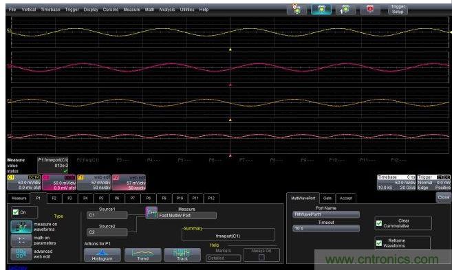 P1中的FMWP參數設置以及輸出F1(輸入C1的反相)和F2(輸入C2的絕對值)，它們都是用處理來自輸入信號的內存映射數據的C++程序創建的。