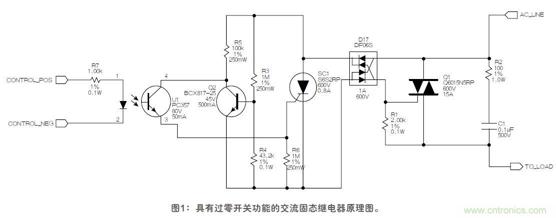 這款固態繼電器，具有過零開關功能？