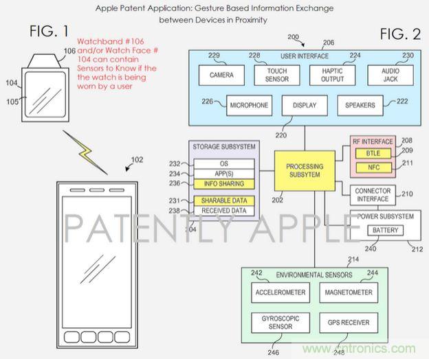 近期值得關注的蘋果專利，不妨一看！