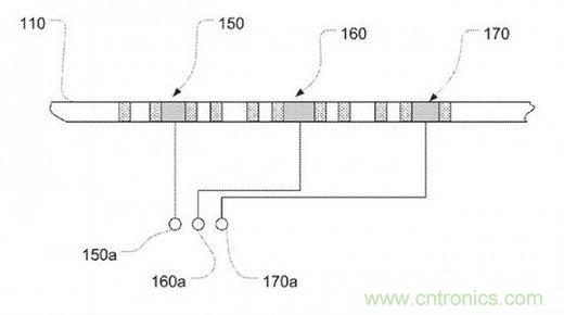 近期值得關注的蘋果專利，不妨一看！