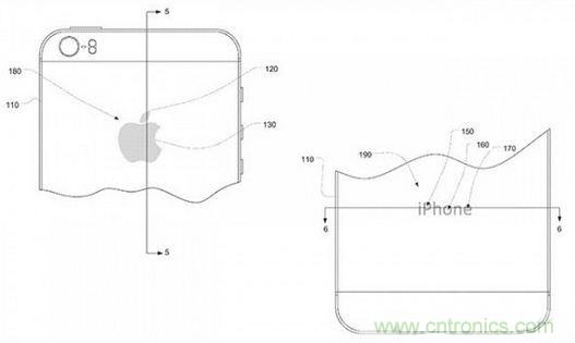 近期值得關注的蘋果專利，不妨一看！