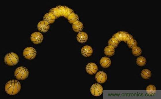 一個(gè)以每秒25幅、用閃光燈頻閃捕獲彈跳球的圖像。(Michael Maggs攝影、Richard Bartz后制)