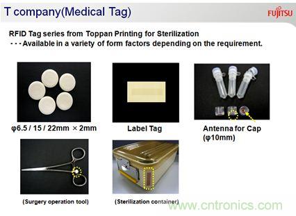 除了讀寫快之外，F(xiàn)RAM RFID取代EEPROM的最大亮點(diǎn)是啥？