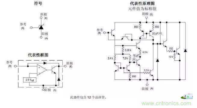 光耦在開關(guān)電源中的作用你不知道?小編告訴你