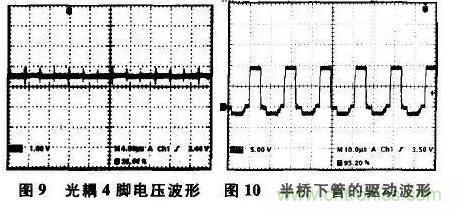 光耦在開關(guān)電源中的作用你不知道?小編告訴你