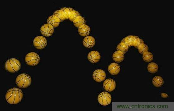 LED閃爍現(xiàn)象怎么解決?