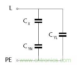 怎么權衡最小漏電流與最佳衰減效果?簡析漏電流