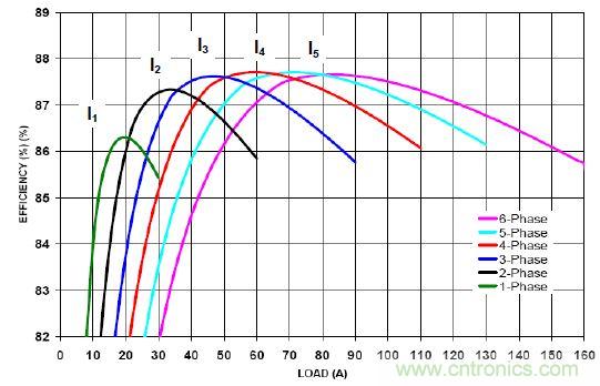 你的云是&ldquo;綠&rdquo;的嗎？