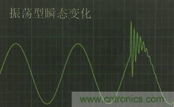 別小看電氣的一瞬間！什么是瞬態？