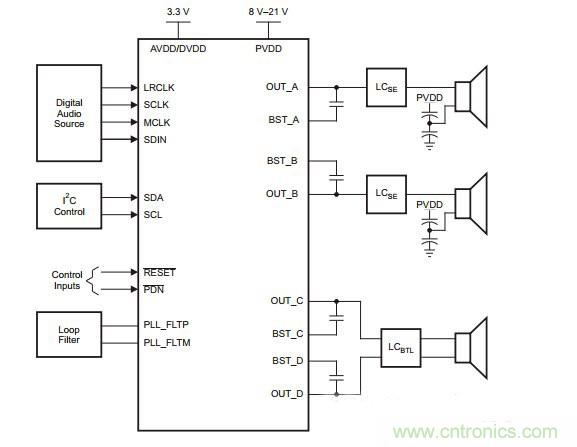 集錦:不容錯過的放大器電路設計