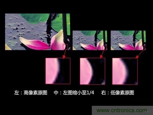 iPhone 6s告別800萬像素，探秘新攝像頭&ldquo;1.22微米像素&rdquo;