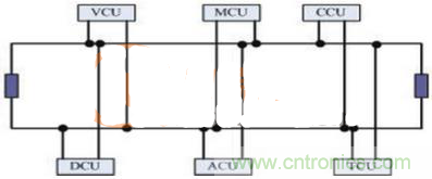 高達5000V的高速光耦，人性化充電樁設計