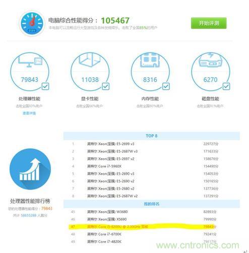 深度體驗(yàn)最漂亮的 Windows 筆記本——惠普 Spectre x360