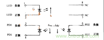 專家解析:HCNR200光耦合器工作原理是怎樣的?