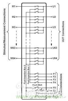 技術解析：如何用數學I/O保護繼電器？