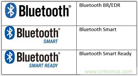 藍牙圈須知:BR/EDR 和 Bluetooth Smart的十大區別